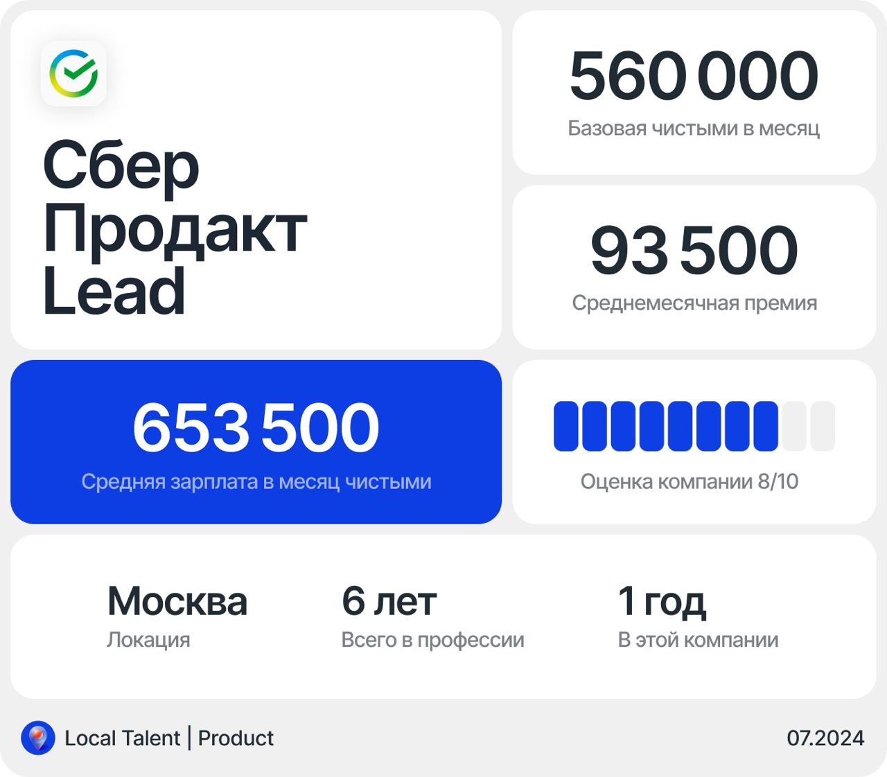 Одна из самых крупных зарплат, что встречалась проекту