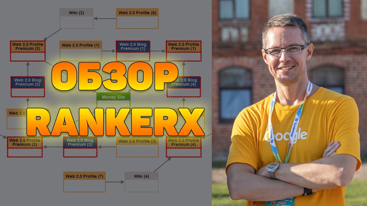 Изображение с YouTube-канала Михаил Шакин SEO 