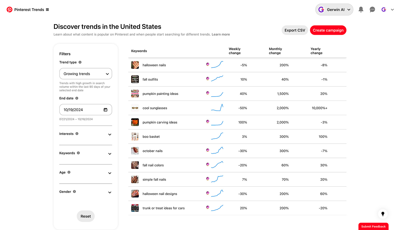 На конец октября в тренде «Маникюр на хэллоуин» (для США)